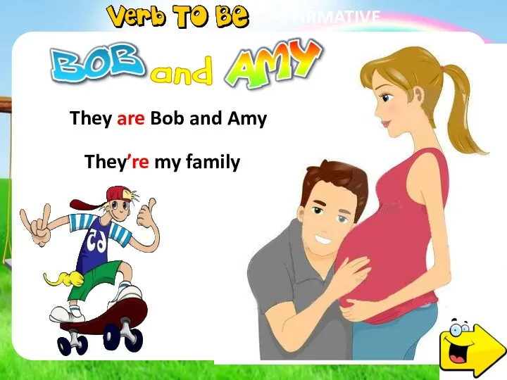 AFFIRMATIVE He is Bob He’s my brother and They are Bob and Amy They’re my family