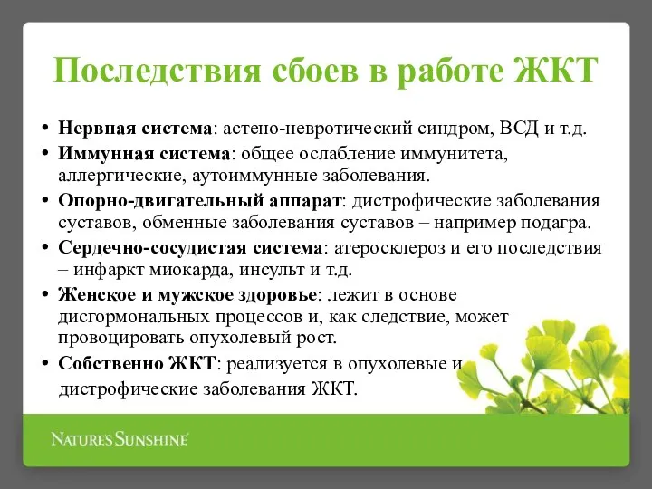 Последствия сбоев в работе ЖКТ Нервная система: астено-невротический синдром, ВСД