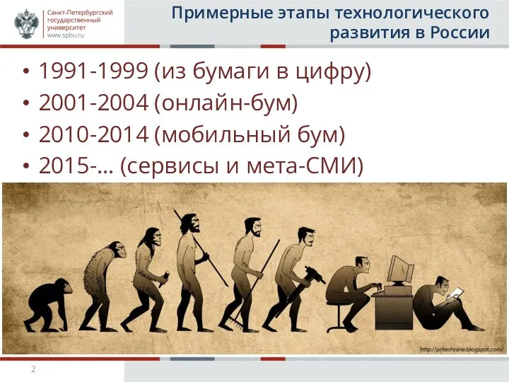 Примерные этапы технологического развития в России 1991-1999 (из бумаги в