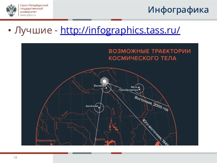 Инфографика Лучшие - http://infographics.tass.ru/