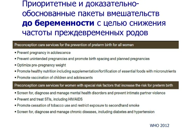 Приоритетные и доказательно-обоснованные пакеты вмешательств до беременности с целью снижения частоты преждевременных родов WHO 2012