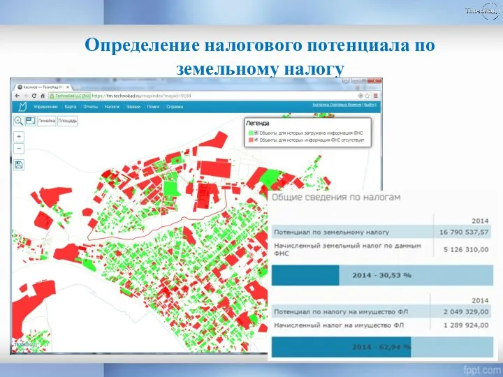 ГКН Определение налогового потенциала по земельному налогу