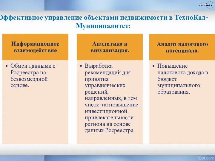 Эффективное управление объектами недвижимости в ТехноКад-Муниципалитет: