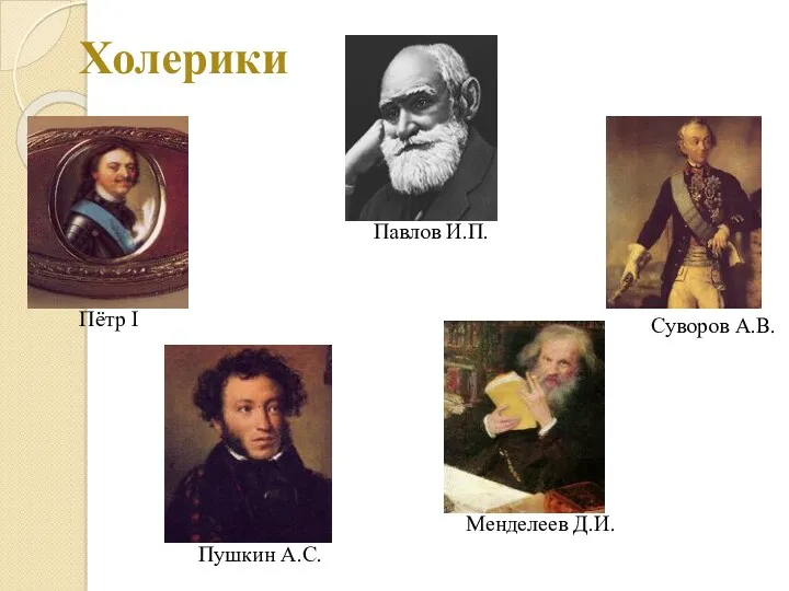 Холерики Суворов А.В. Пётр I Менделеев Д.И. Пушкин А.С. Павлов И.П.