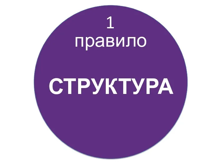 правило 1 СТРУКТУРА