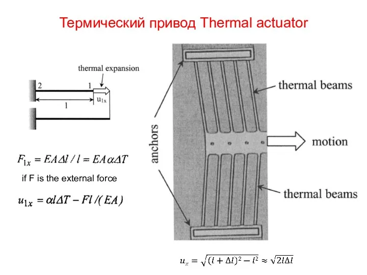 Термический привод Thermal actuator if F is the external force