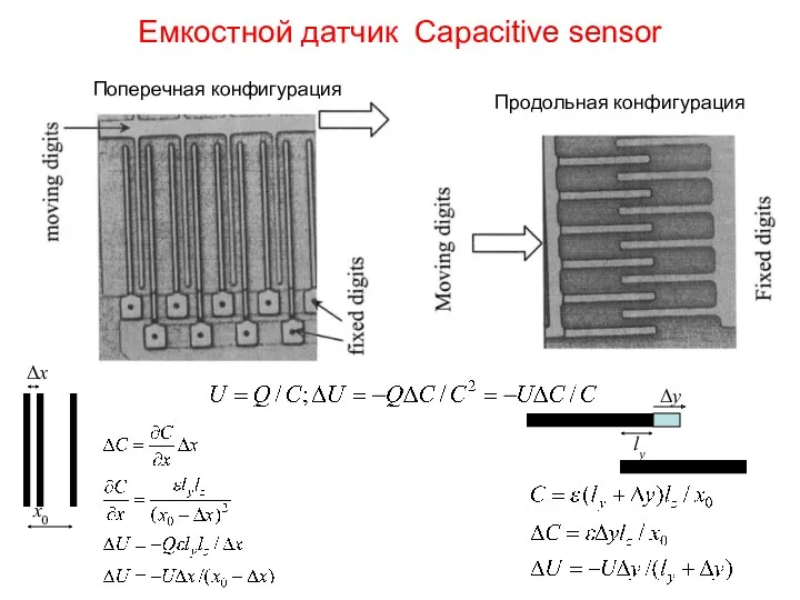 Емкостной датчик Capacitive sensor Поперечная конфигурация Продольная конфигурация x0 Δx Δy ly