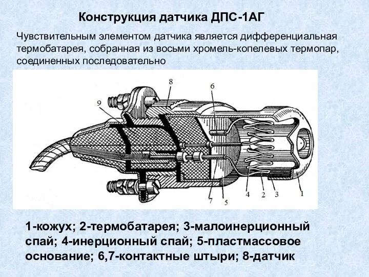 Конструкция датчика ДПС-1АГ 1-кожух; 2-термобатарея; 3-малоинерционный спай; 4-инерционный спай; 5-пластмассовое основание; 6,7-контактные штыри;