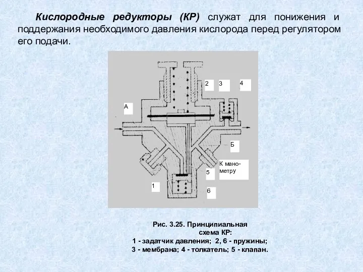 Кислородные редукторы (КР) служат для понижения и поддержания необходимого давления кислорода перед регулятором