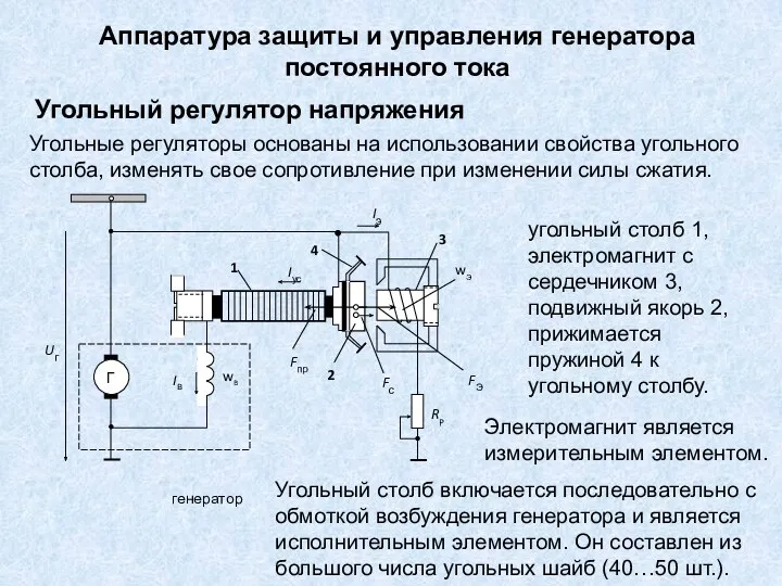 Аппаратура защиты и управления генератора постоянного тока Угольный регулятор напряжения Угольные регуляторы основаны