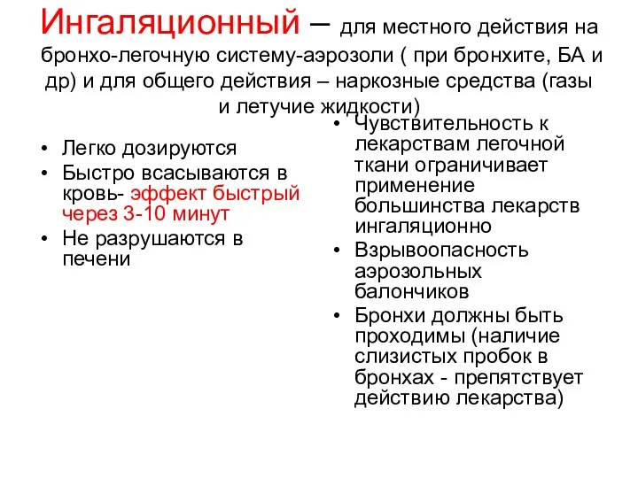 Ингаляционный – для местного действия на бронхо-легочную систему-аэрозоли ( при