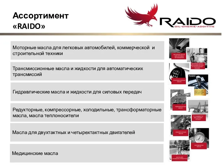 Ассортимент «RAIDO» Моторные масла для легковых автомобилей, коммерческой и строительной техники Трансмиссионные масла