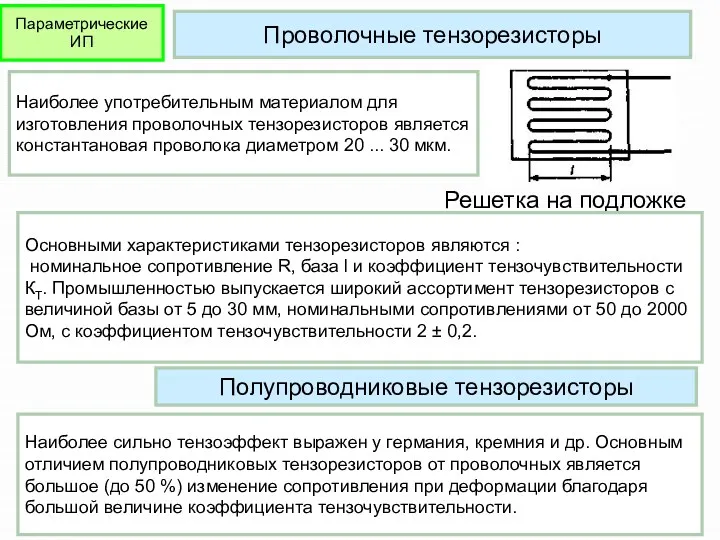 Проволочные тензорезисторы Наиболее употребительным материалом для изготовления проволочных тензорезисторов является