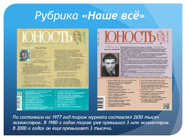 Рубрика «Наше всё» По состоянию на 1977 год тираж журнала