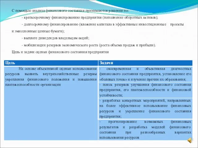 С помощью анализа финансового состояния принимаются решения по: - краткосрочному