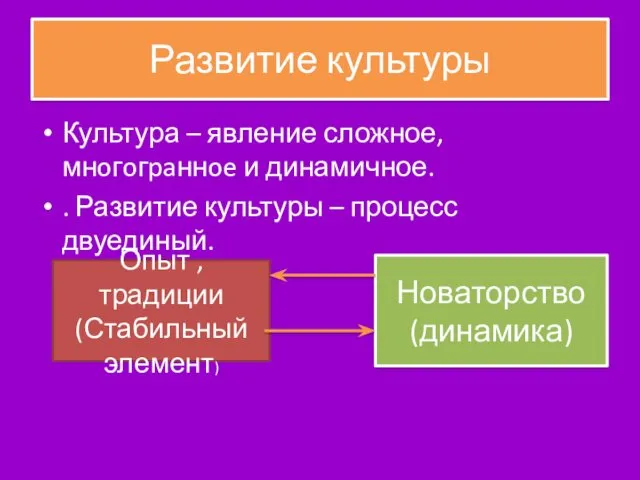 Развитие культуры Культура – явление сложное, мнoгoгpaннoe и динамичное. .