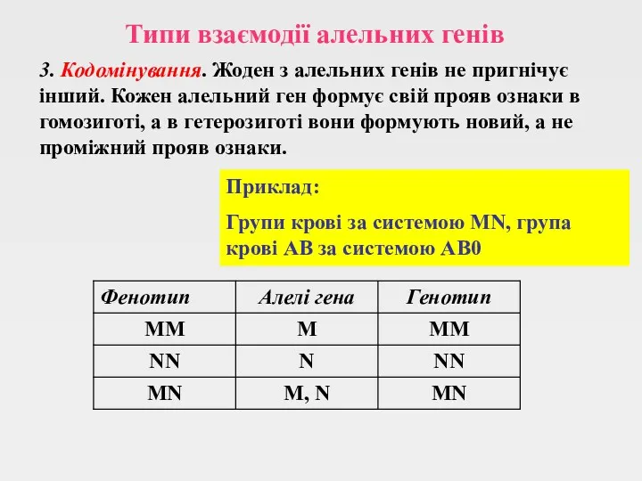 Типи взаємодії алельних генів 3. Кодомінування. Жоден з алельних генів