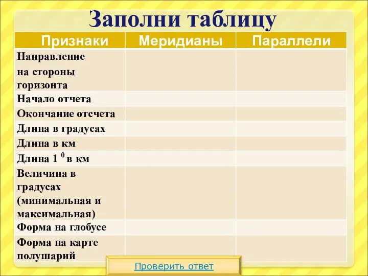 Заполни таблицу Проверить ответ