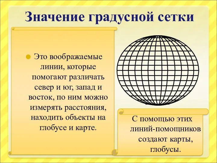 Значение градусной сетки Это воображаемые линии, которые помогают различать север