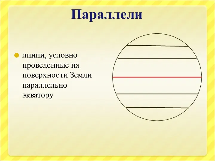 Параллели линии, условно проведенные на поверхности Земли параллельно экватору