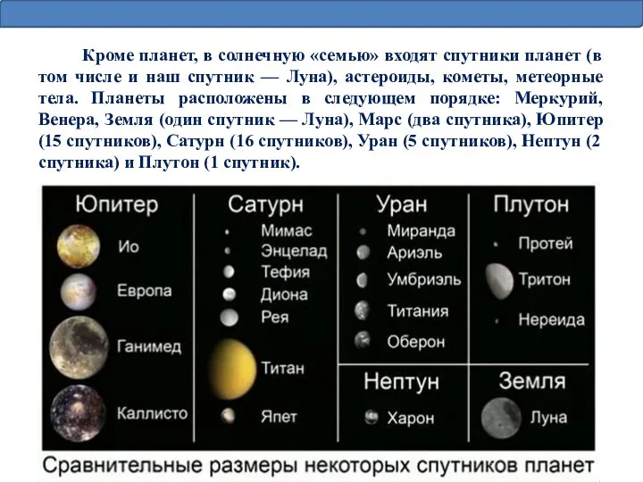 Кроме планет, в солнечную «семью» входят спутники планет (в том