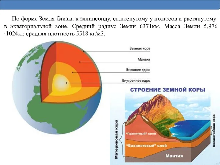 По форме Земля близка к эллипсоиду, сплюснутому у полюсов и