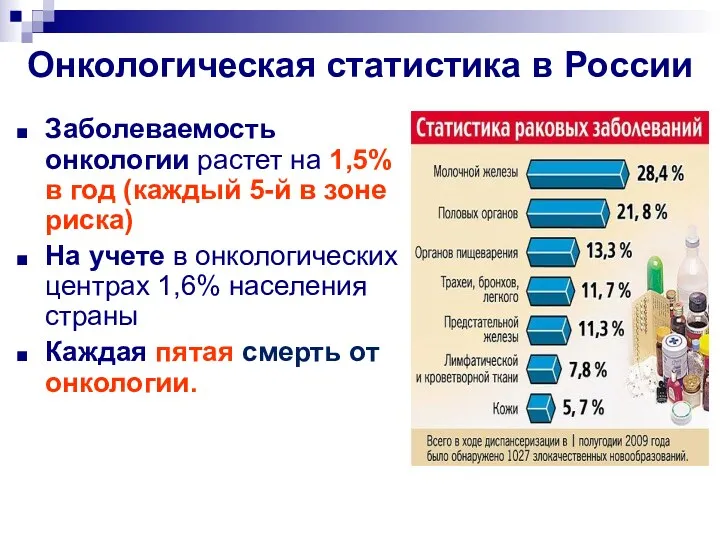 Онкологическая статистика в России Заболеваемость онкологии растет на 1,5% в