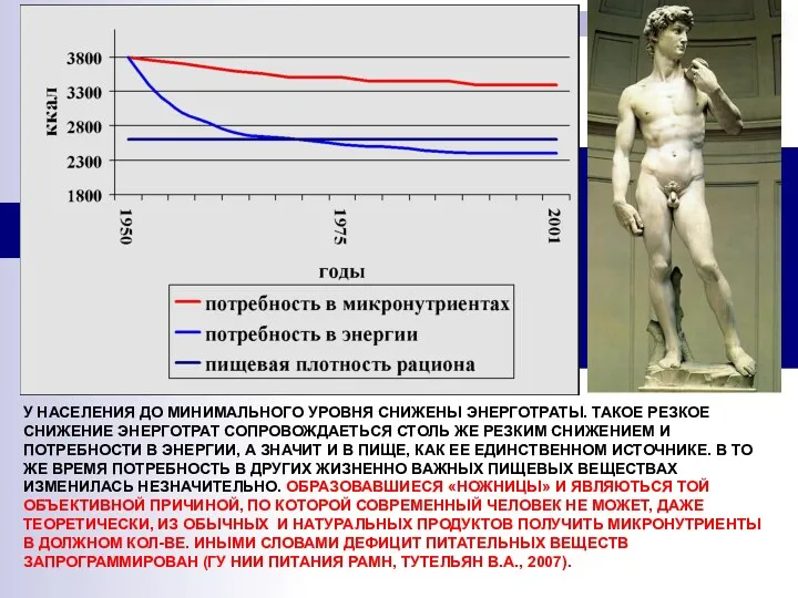 У НАСЕЛЕНИЯ ДО МИНИМАЛЬНОГО УРОВНЯ СНИЖЕНЫ ЭНЕРГОТРАТЫ. ТАКОЕ РЕЗКОЕ СНИЖЕНИЕ