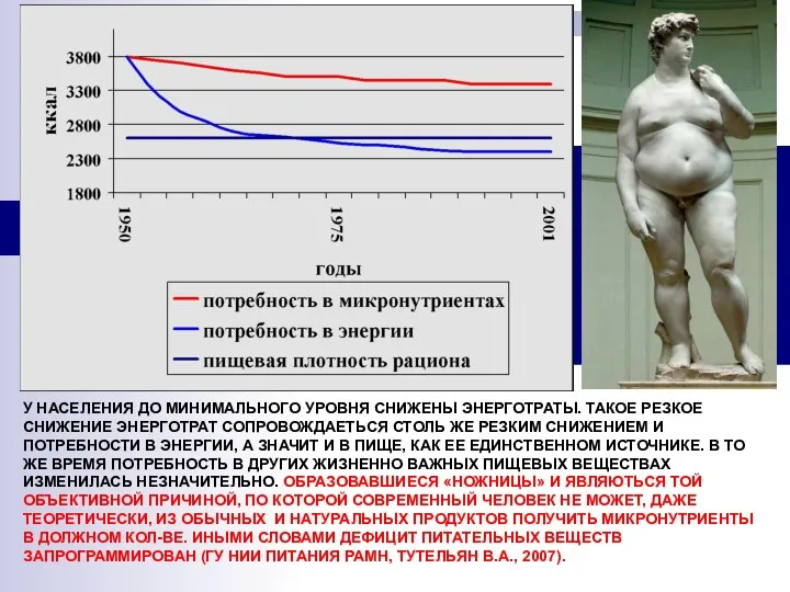 У НАСЕЛЕНИЯ ДО МИНИМАЛЬНОГО УРОВНЯ СНИЖЕНЫ ЭНЕРГОТРАТЫ. ТАКОЕ РЕЗКОЕ СНИЖЕНИЕ