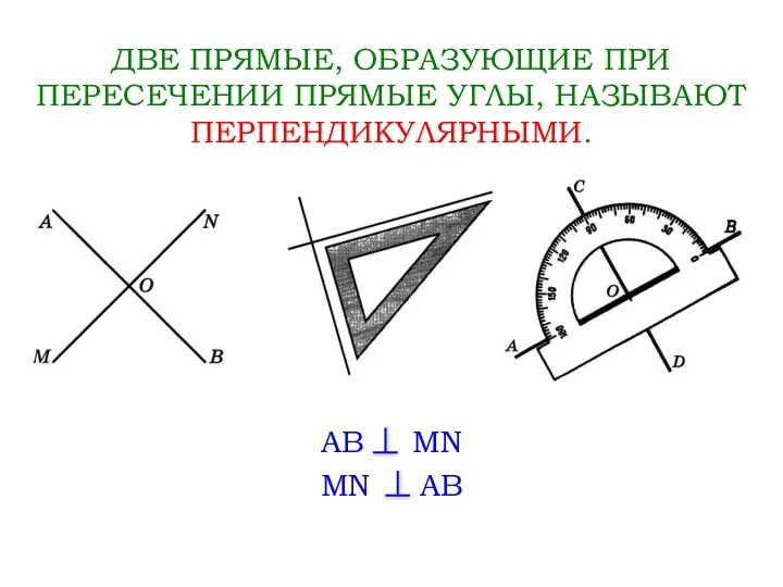 ДВЕ ПРЯМЫЕ, ОБРАЗУЮЩИЕ ПРИ ПЕРЕСЕЧЕНИИ ПРЯМЫЕ УГЛЫ, НАЗЫВАЮТ ПЕРПЕНДИКУЛЯРНЫМИ. AB MN MN AB