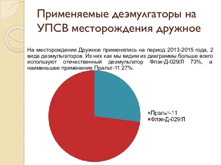 Применяемые деэмулгаторы на УПСВ месторождения дружное На месторождении Дружное применялись