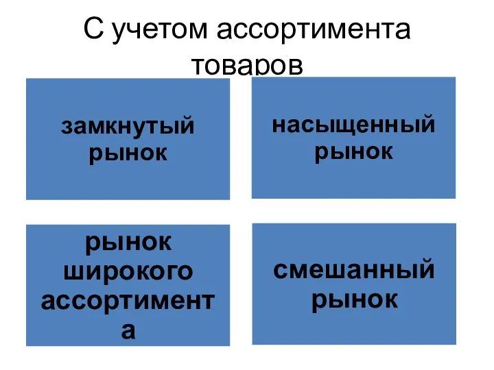 С учетом ассортимента товаров