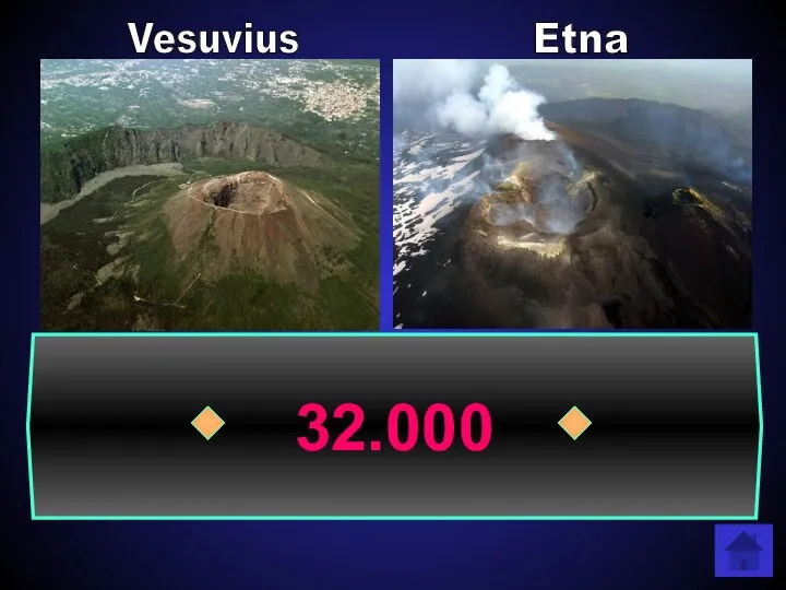 Vesuvius Etna