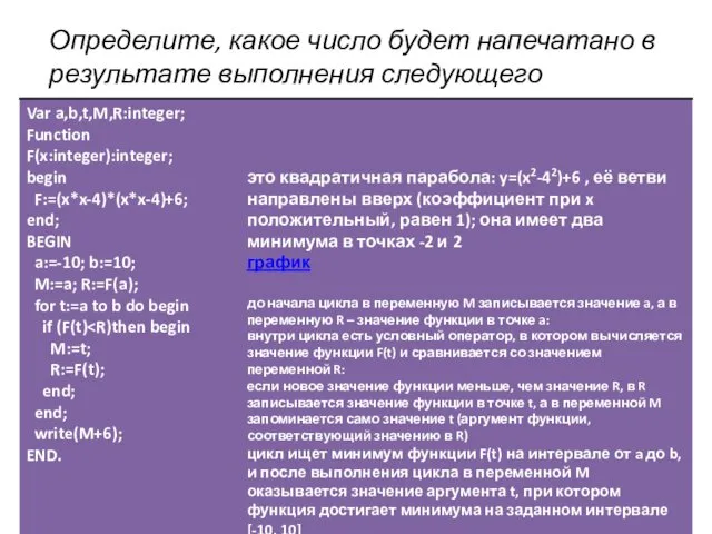 Определите, какое число будет напечатано в результате выполнения следующего алгоритма: