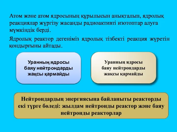 Атом және атом ядросының құрылысын анықталып, ядролық реакциялар жүргізу жасанды