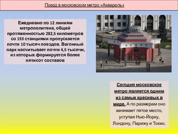 Поезд в московском метро «Акварель» Ежедневно по 12 линиям метрополитена, общей протяженностью 282,5