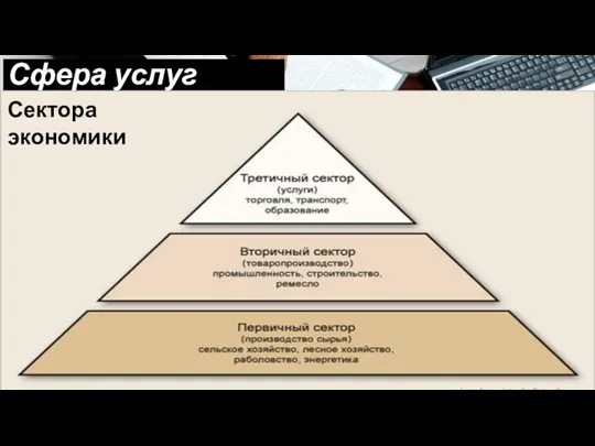 Сфера услуг Сфера услуг – показатель развитости экономики. (ведущие страны