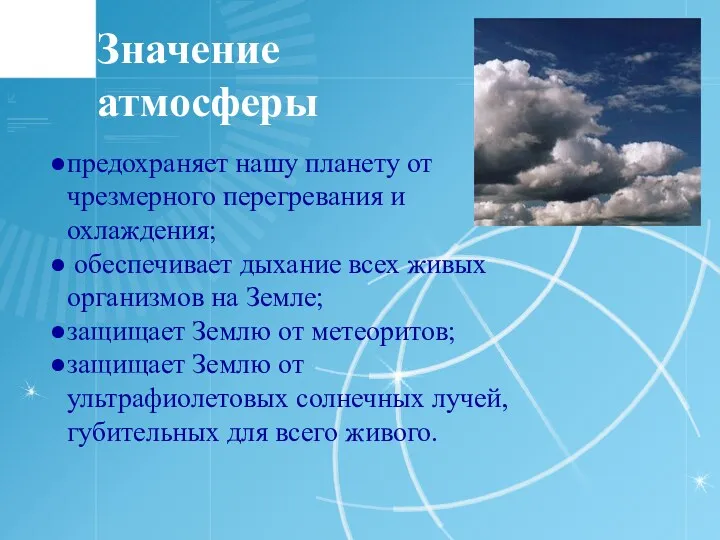 предохраняет нашу планету от чрезмерного перегревания и охлаждения; обеспечивает дыхание