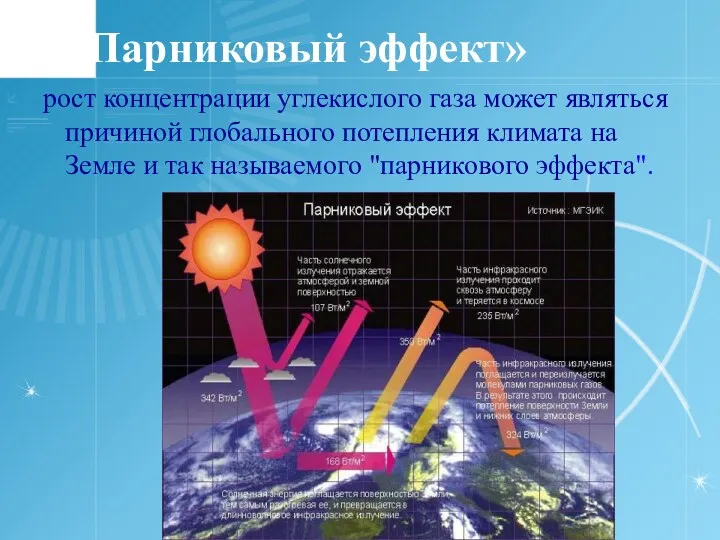 «Парниковый эффект» рост концентрации углекислого газа может являться причиной глобального