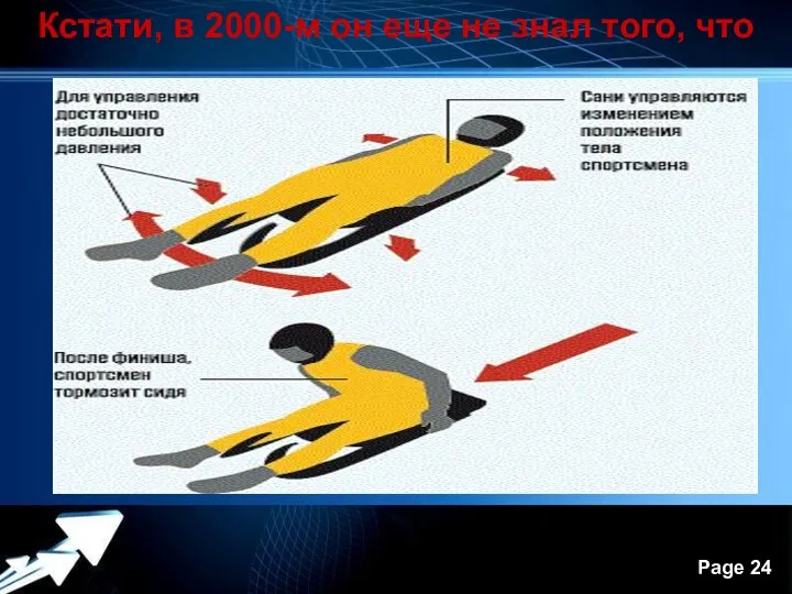 Кстати, в 2000-м он еще не знал того, что