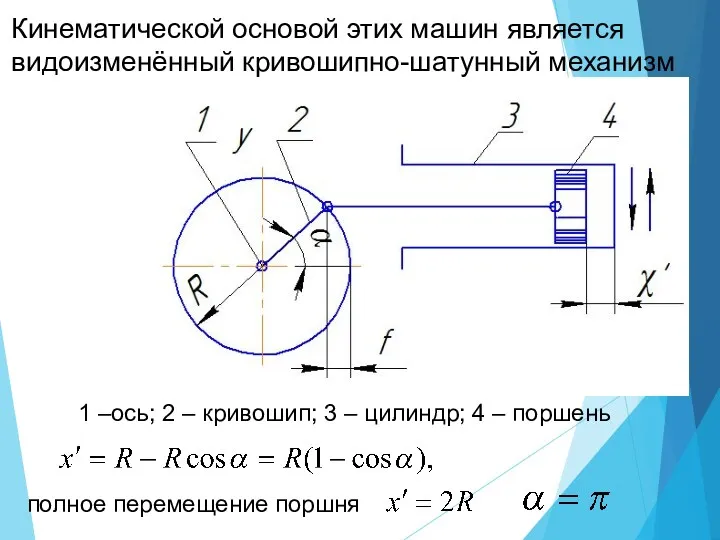 Кинематической основой этих машин является видоизменённый кривошипно-шатунный механизм 1 –ось;