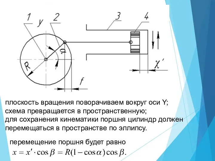 плоскость вращения поворачиваем вокруг оси Y; схема превращается в пространственную;