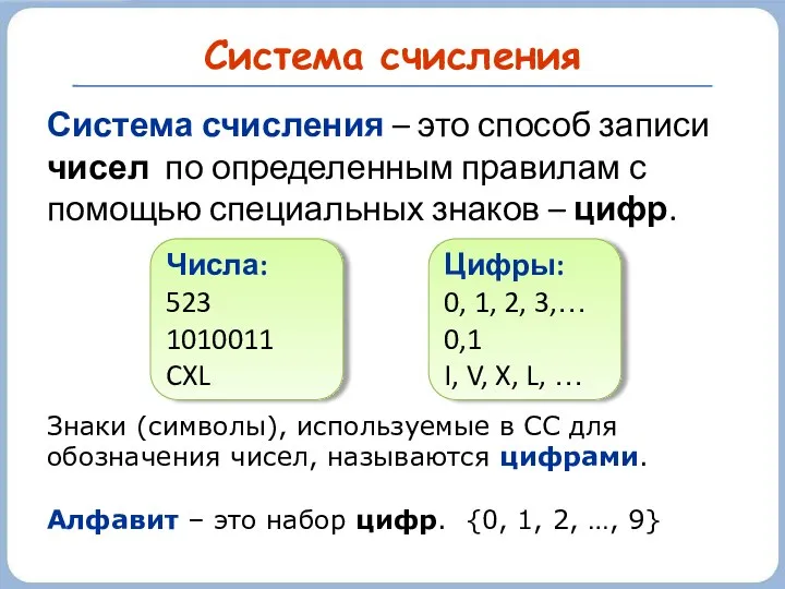 Система счисления Система счисления – это способ записи чисел по