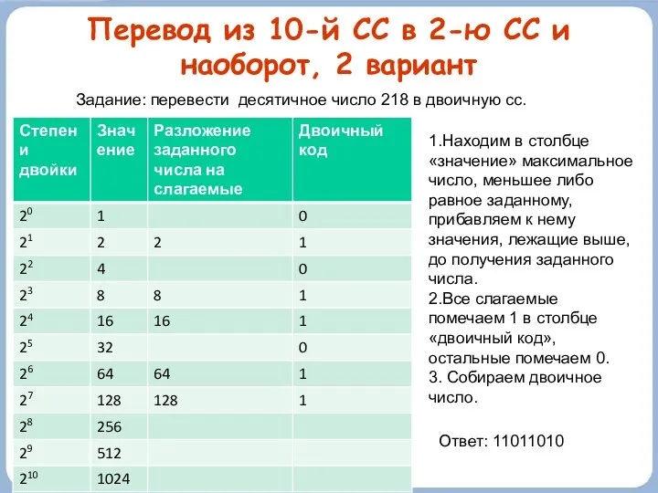 Перевод из 10-й СС в 2-ю СС и наоборот, 2