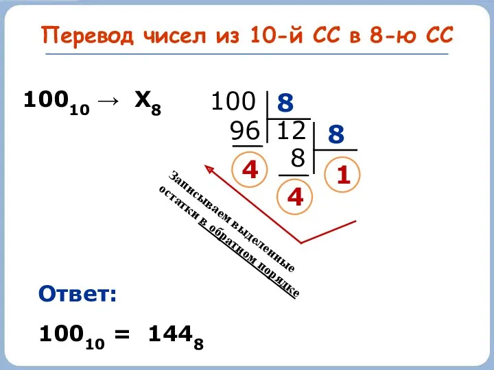 Перевод чисел из 10-й СС в 8-ю СС 4 10010