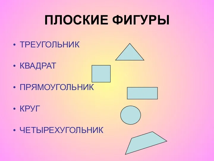 ПЛОСКИЕ ФИГУРЫ ТРЕУГОЛЬНИК КВАДРАТ ПРЯМОУГОЛЬНИК КРУГ ЧЕТЫРЕХУГОЛЬНИК