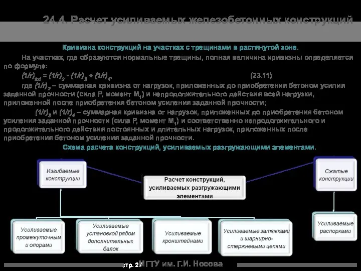 24.4. Расчет усиливаемых железобетонных конструкций Кривизна конструкций на участках с трещинами в растянутой