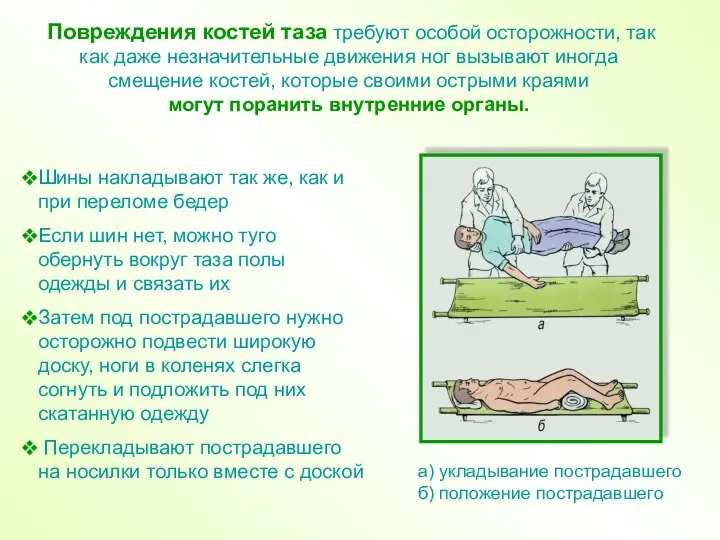 Шины накладывают так же, как и при переломе бедер Если