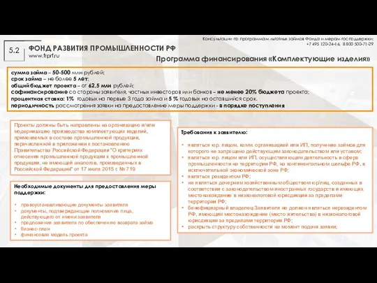 ФОНД РАЗВИТИЯ ПРОМЫШЛЕННОСТИ РФ www.frprf.ru 5.2 Программа финансирования «Комплектующие изделия»