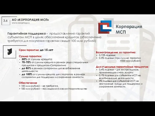 АО «КОРПОРАЦИЯ МСП» www.corpmsp.ru Гарантийная поддержка - предоставление гарантий субъектам